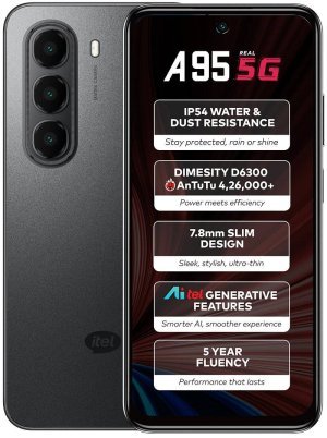 Itel A95